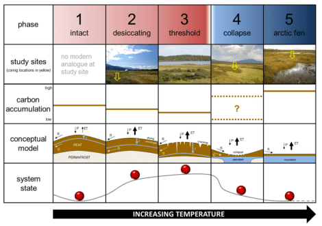 Screen Shot 2016-01-21 at 15.29.19